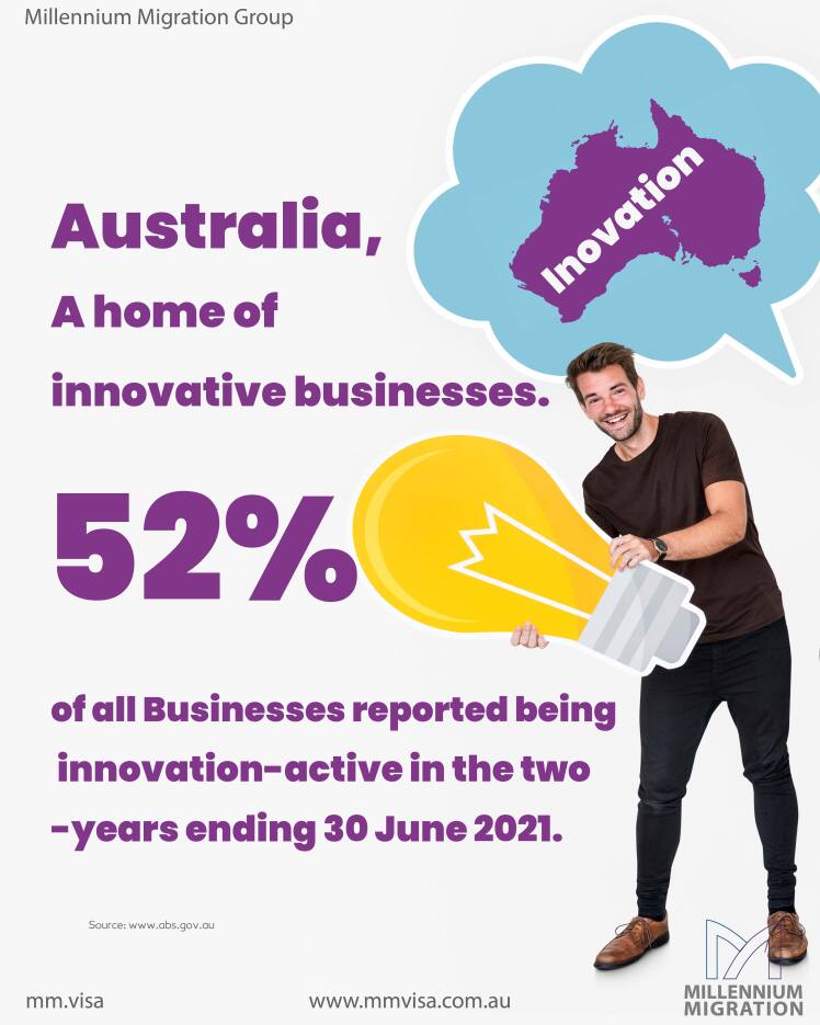 Australia, a home of innovative businesses 