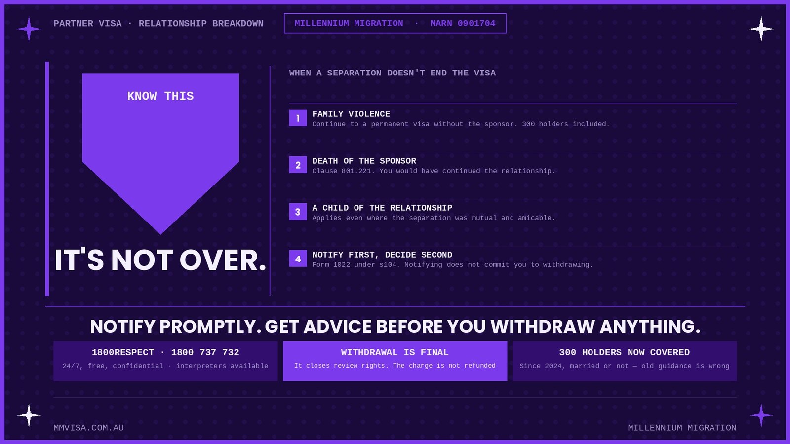 Partner Visa Separation: The Complete Guide to Your Options