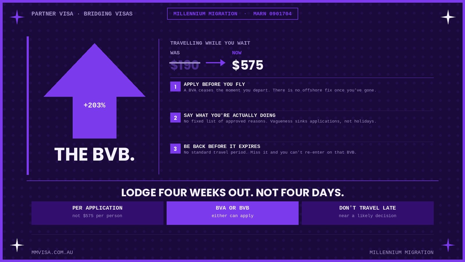 Bridging Visa B: Travelling While You Wait on a Partner Visa