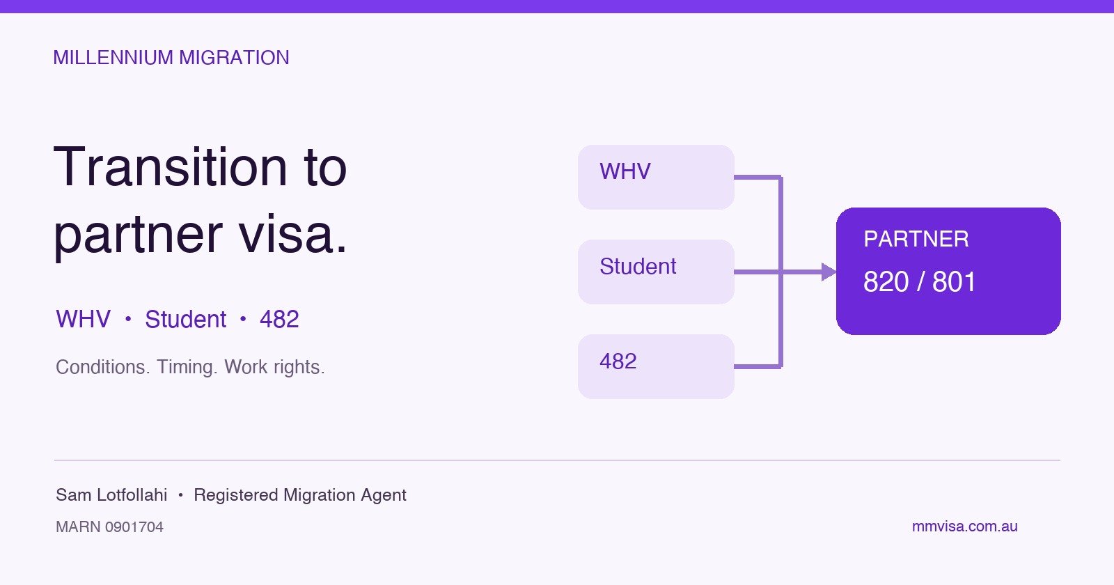 Transition to Partner Visa: WHV, Student & 482 Guide
